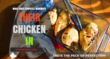 Chipotle's Chicken Marinade: Unveiling the Secret Flavor Blend