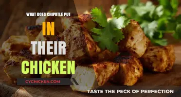 Chipotle's Chicken Ingredients: A Detailed Look at Their Recipe