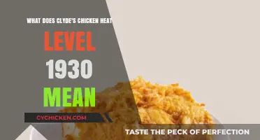 Why is Clyde's Chicken Heat Level So Famous?
