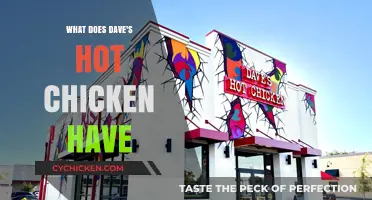 Exploring Dave's Hot Chicken: Menu, Spiciness, and Signature Dishes