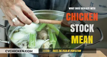 Deglazing with Chicken Stock: A Simple Technique to Enhance Flavor