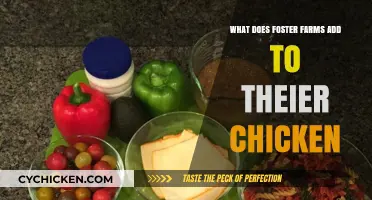 What's in Foster Farms Chicken? Ingredients and Additives Explained