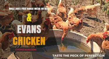 Understanding Bell & Evans: Free-Range Labeling