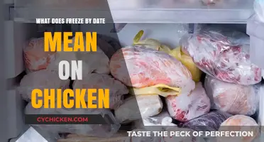 Understanding Freeze-By Dates on Chicken: Safety and Storage Tips