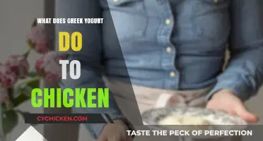 Greek Yogurt's Magic: Transforming Chicken with Creamy Marinades
