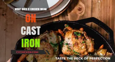 Understanding the H Chicken Mark on Cast Iron Cookware