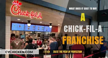 Chick-fil-A Franchise Cost: Investment Breakdown and Financial Requirements