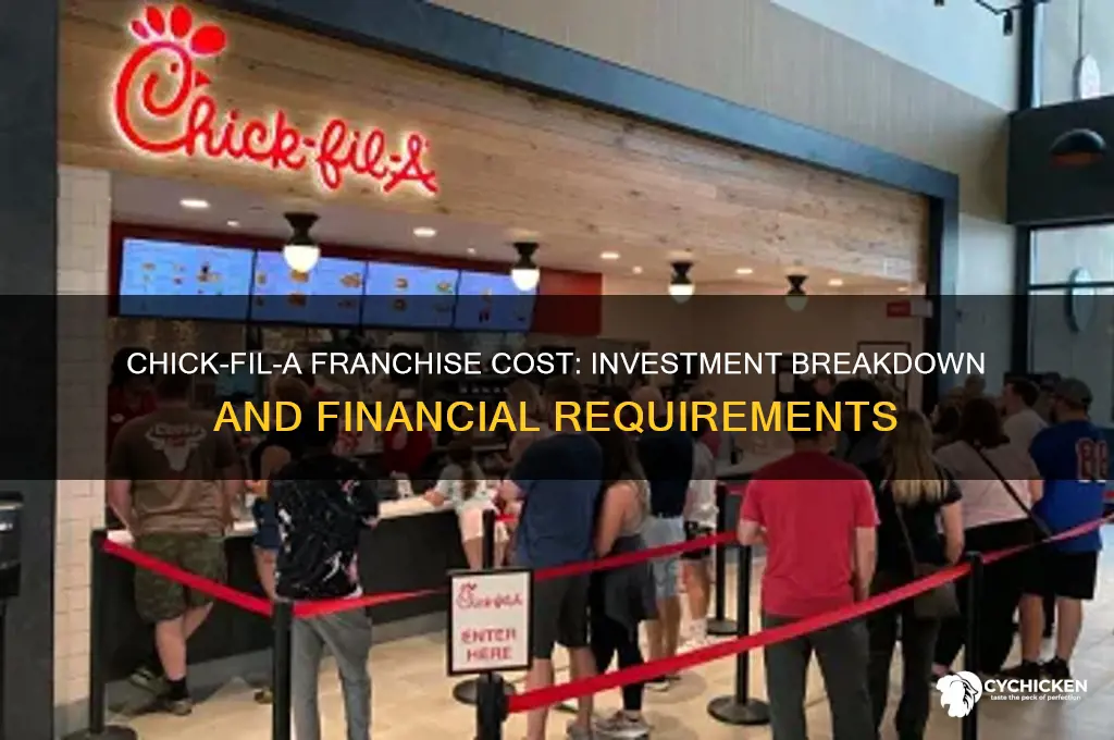 what does it cost to buy a chick-fil-a franchise
