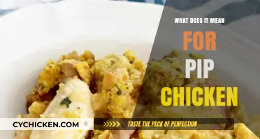 Understanding Pip Chicken: Meaning, Origins, and Culinary Significance Explained