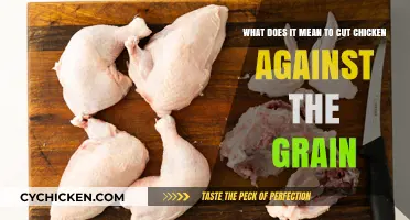 Cutting Chicken: Against the Grain Explained