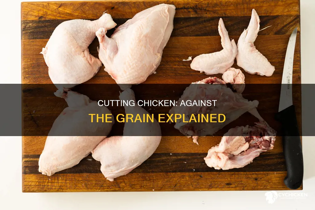 what does it mean to cut chicken against the grain