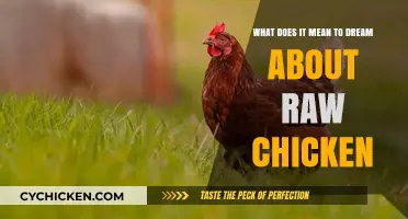 Raw Chicken Dreams: Uncovering Hidden Meanings