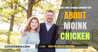 Lucinda Cramsey's Take on Moink Chicken: A Tasty Review