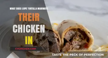 Lupe Tortilla's Chicken Marinade: Unlocking the Secret Flavor Recipe