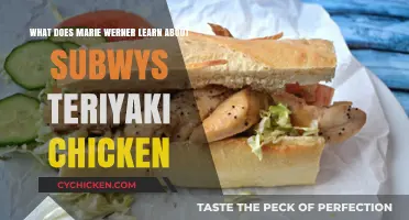 Marie Werner's Surprising Subway Teriyaki Chicken Findings