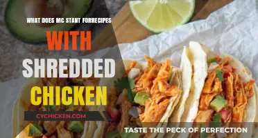 MC Meaning Unveiled: Shredded Chicken Recipes to Master the Acronym