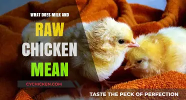Unraveling the Meaning: Milk and Raw Chicken Symbolism Explained
