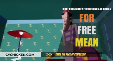 Money and Women: What's the Real Cost?