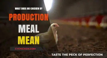 Understanding 'No Chicken by Production' in Meals: A Clear Explanation