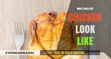 How to Spot Spoiled Chicken: Visual Signs and Safety Tips