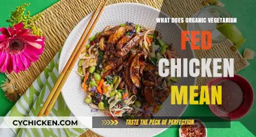 Understanding Organic Vegetarian Fed Chicken: Benefits, Standards, and Practices