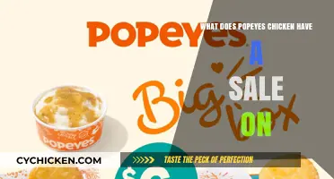 Savor the Savings: Popeyes Chicken's Latest Deals and Promotions