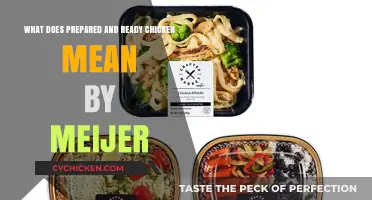 Meijer's Chicken: Prepared and Ready for What?