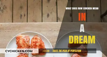 Decoding Dreams: Unraveling the Symbolic Meaning of Raw Chicken