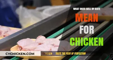 Understanding Sell By Dates: What They Mean for Chicken Safety