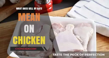Understanding Sell By Dates: What Chicken Labels Really Mean