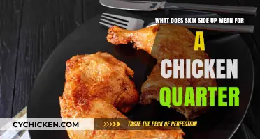 Understanding Skin Side Up: Chicken Quarter Cooking