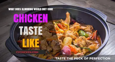 Slimming World Diet Coke Chicken: A Sweet and Tangy Taste Test