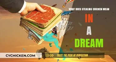 Decoding Dreams: Unraveling the Symbolic Meaning of Stealing Chicken