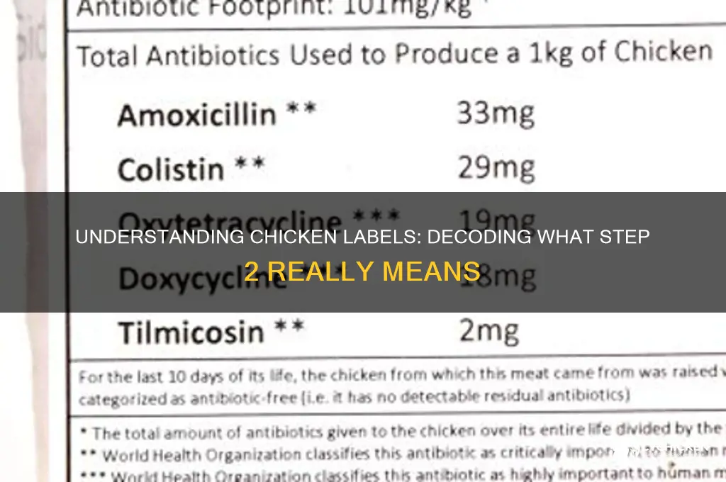 what does step 2 on chicken mean