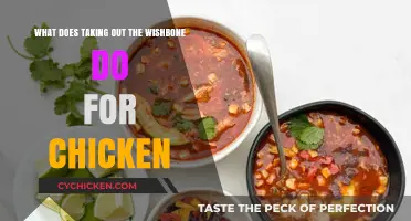 Why Removing the Wishbone is Essential for Chicken Preparation