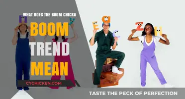 Unpacking the Boom Chicka Boom Trend: Meaning, Origins, and Viral Impact
