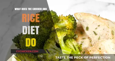 Chicken and Rice Diet: Benefits, Weight Loss, and Health Impacts