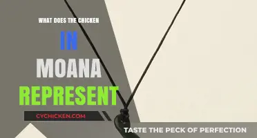 Unveiling the Symbolic Meaning of Moana's Chicken: Hei Hei's Role