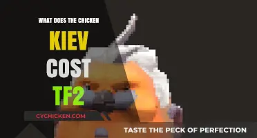 TF2 Chicken Kiev Price: Unlocking the Cost of This Unique Item