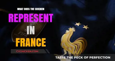 The Chicken's Cultural Significance in French History and Cuisine