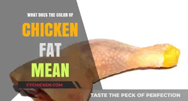 Understanding Chicken Fat Color: What It Means for Freshness and Quality