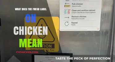 Understanding the Fresh Label on Chicken: What It Really Means