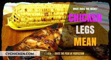 Unraveling the Insult: What Does 'Chicken Legs' Really Mean?