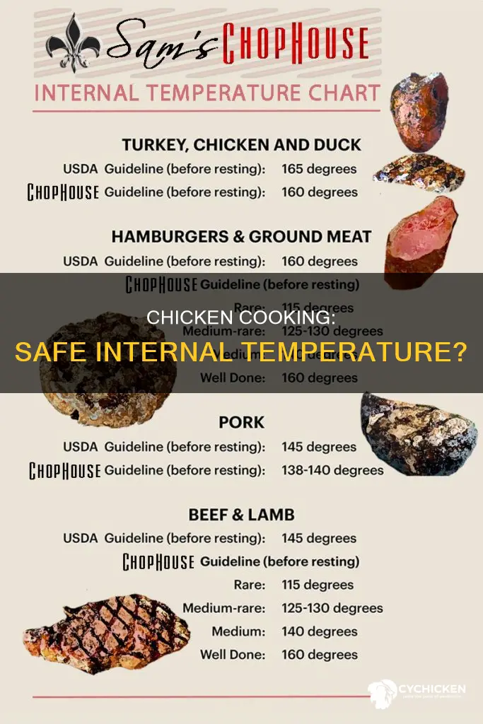 what does the internal temp need to be for chicken