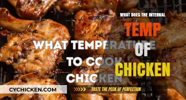 Understanding Chicken's Internal Temperature for Safe and Delicious Cooking