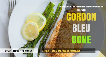The Perfect Chicken Cordon Bleu: Internal Temperature Guide