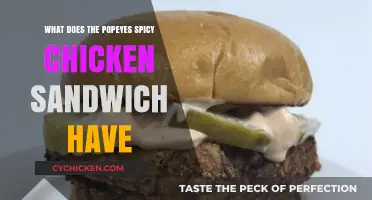 Popeyes Spicy Chicken Sandwich Ingredients: A Detailed Breakdown of What's Inside