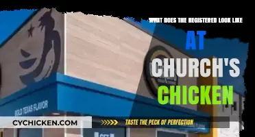 Exploring the Unique Registered Design at Church's Chicken