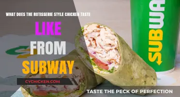 Subway's Rotisserie-Style Chicken: Flavor, Texture, and Taste Reviewed