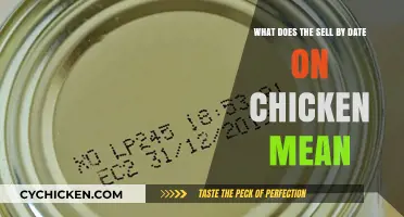 Understanding Sell-By Dates on Chicken Packaging